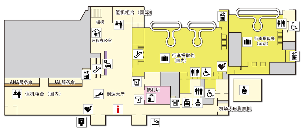 1F设定说明