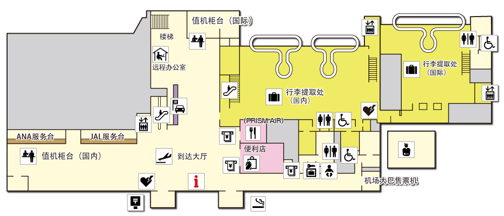 1F设定说明